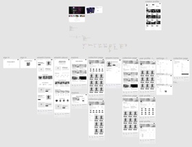 5. User Flow is a skeleton on which we build other elements. Wireframing & Design phases will be faster if we’ll do the right decisions here. 