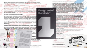 Understanding the brand.