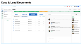 Custom CRM Development for Healthcare Company