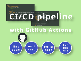 GitHub Actions CI/CD pipeline process showcase