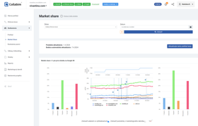 A look at the SEO tool