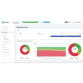 A look at the SEO tool