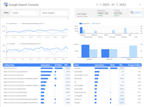 Google Search Console Lookerstudio report