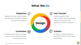 What our web design is about
