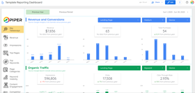 SEO reporting dashboard in Google Looker Studio blending data from Google Analytics, Google Search Console and SEMRush