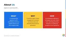 About our PPC program