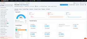 Our 93/100 SEMRush site health score