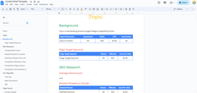 SEO informed content brief template used for content creation