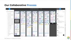 The collaborative work process for web design