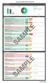 Sample of a technical SEO audit checklist.