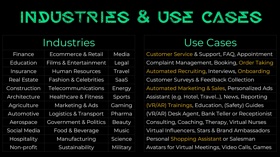 Industries and use cases where our AI employees can boost your business: Digital humans can assist and enhance many work areas.