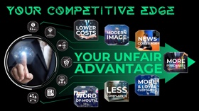 With our AI employees, you could gain a competitive edge through lower costs, a modern image, fewer client complaints, and more loyal customers.