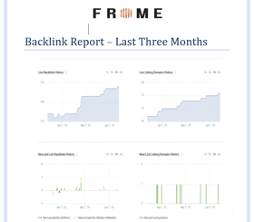 SEO Backlink Progress Report after 4 months
