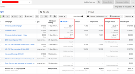 For https://advancedmixology.com/
I generated around 700+ leads in the 6 months at the avg cost per lead of 0.30 USD