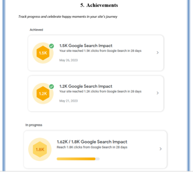 Traffic Increasing Report: Progress After 3 Months of SEO Efforts