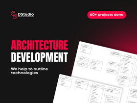 Architecture development
