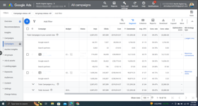 Leads Generated for a Taxi Business. 