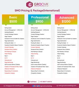 Three types of packages of Social Media Marketing.