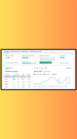 Helped them to boost their authority.