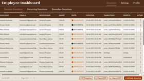 Integrated Donation Dashboard with multiple donation streams. 