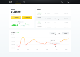 Index fund investing in blockchain assets such cryptocurrencies, tokens, DAOs and ICOs.  Designed to allow retail investors to participate in crypto.
