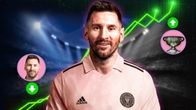 YouTube thumbnail creation