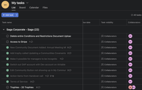Task Management in Asana