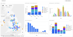 Dashboard Design in Airtable/Tableau