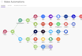 Automated Workflows using hundreds of top tier SaaS tools
