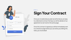 Step 2 - Sign your contract
