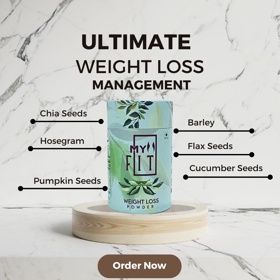 E-commerce product informative posts