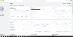 DTC Brand - United States