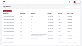 In-Depth Log Analysis