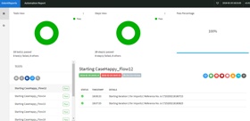 Generate comprehensive reports with ease.