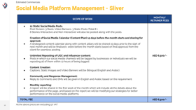 Detailed Summary of all the provided services 