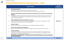 Detailed Summary of all the provided services 