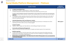 Detailed Summary of all the provided services 