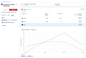 Updated Cart Design Generates 15K$ Additional Revenue.

Book a call to discuss: https://calendly.com/payafterservices/free-call