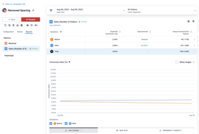 Removed Spacing Test Uplifts Conversion by 41%

Book a call to discuss: https://calendly.com/payafterservices/free-call