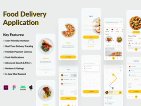 Food Delivery App | Food Ordering Mobile App