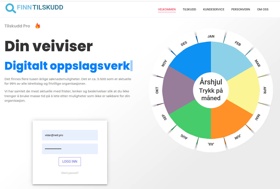 Custom software development of platform for grant search.