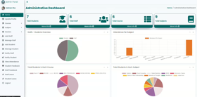 ERP system for a college in India