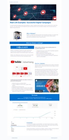 YouTube campaign for the company Moleaer to increase the visibility of its case studies