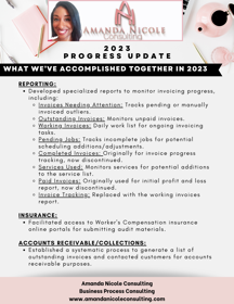 Here is an end-of-year summary of the process work we did for one of our clients. This is after only 4 months of working with us. This is page 2