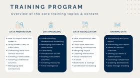 Power BI for beginners - Training Program