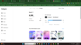 Get Traffic on One Post through Instagram Ad