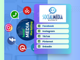 Social Media Marketing Services
