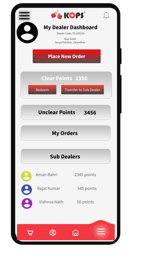 Mobile application screen to show a use dashboard details