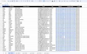 Lead Generation and B2B Lead Generation