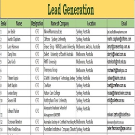 Example of B2B Lead Generation